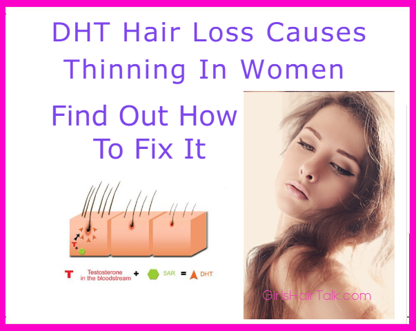 Testosterone to dht hair loss